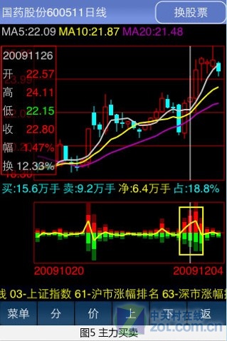 收入证明_分解师怎么看收入