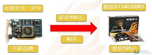 ȫ��ȡ��9600GT? GDDR5��GT240��599Ԫ 