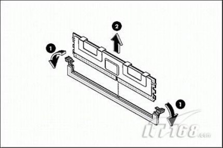 技巧:惠普DL160 G5服务器内存安装法