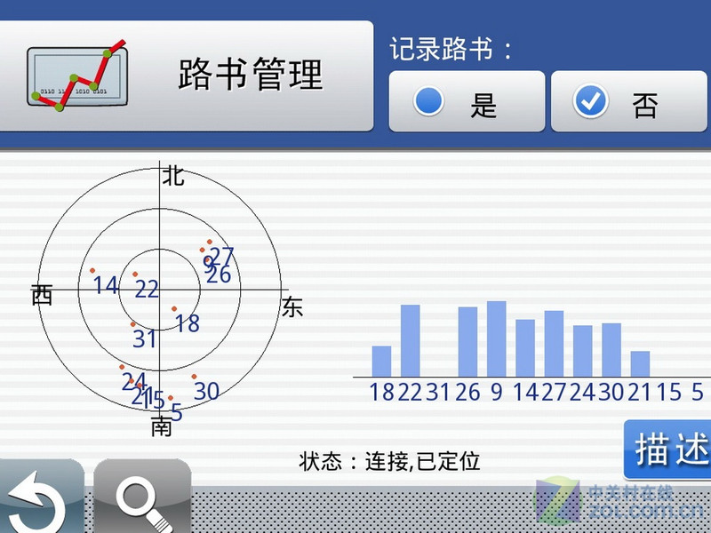 �ʼǱ����GPS ��Ů����ȫ��˽����ͼƬ����,ͼ23-ZOL�йش����ߵ�23��