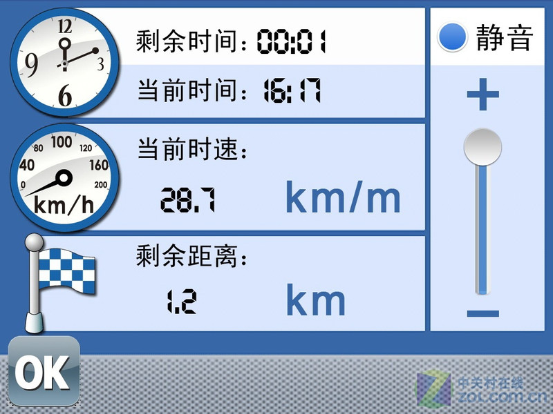 �ʼǱ����GPS ��Ů����ȫ��˽����ͼƬ����,ͼ29-ZOL�йش����ߵ�29��