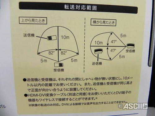 摆脱线缆束缚 无线HDMI设备日本上市 