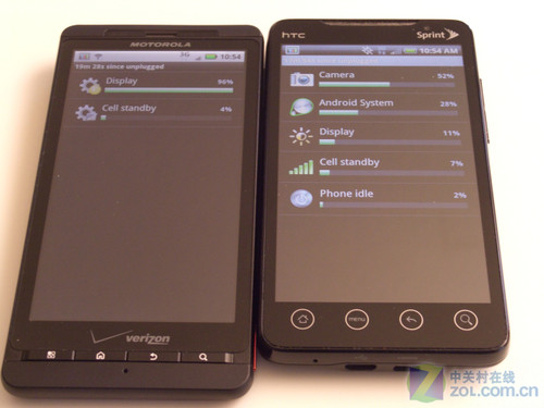 怪兽之战 摩托Droid X VS HTC EVO 4G 