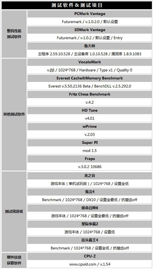 ˫UH55MT 