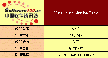 Windows XP ҡ����Windows VistaͼƬ����,ͼ6-ZOL�йش����ߵ�6��