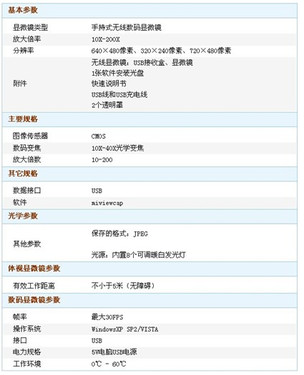 Anyty 无线显微镜 便携快捷的观测 显微镜新宠儿 