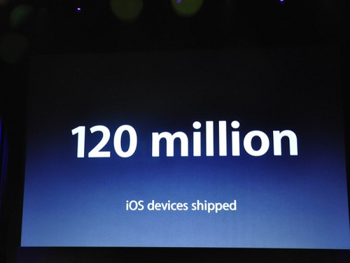 iPad应用程序达2.5万款 每秒下载200次