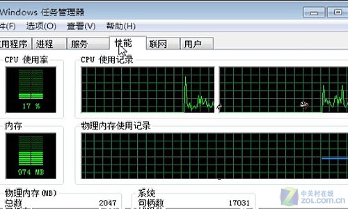 ccsvchstexe 内存_3内存与2g内存有多大区别_内存吧 256内存