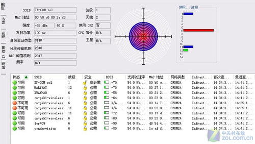 ���ҵ��������� IP-COM��APͻ��100M���