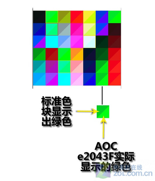 12.9mm+LED AOCΨҺרҵײ 