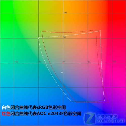 12.9mm+LED AOCΨҺרҵײ 