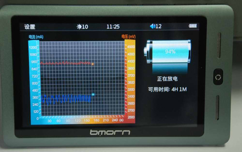 ������ƹ�Ȼ����  ��������BM-569�������� 