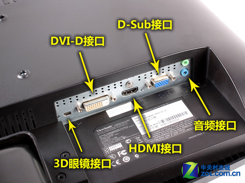 3Dʾ+LEDɶȫҺײ 