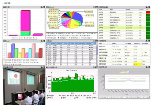 �����Ű�ȫ����ƽ̨ ��������Ϣϵͳƽ������ 