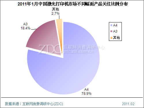 2015��1���й������ӡ���г���������(���) 