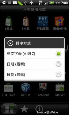 Desire S 