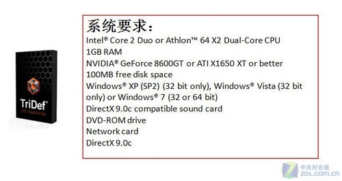 2000Ԫˬ3D AOCƷe2352Pzײ 