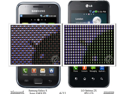 11倍放大 Super AMOLED与IPS-LCD大比拼_手