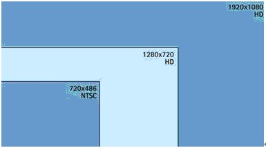 δ����Ƶ�������:������������� 