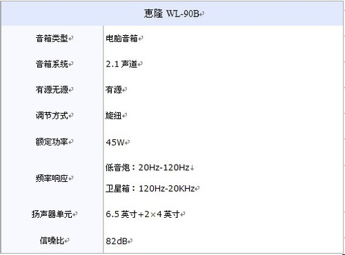 ǿ���𺳵����� ?¡WL-90B����288Ԫ 