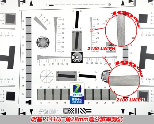 1400万像素7倍光变DC 明基P1410评测
