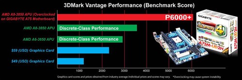 ����4��apu�����Ѿ���½�ٷ���վ 