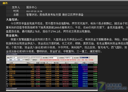 188金宝博- 金宝博官方网站- 金宝博APP股市必读：金春股份7月24日涨停收盘收盘价2512元