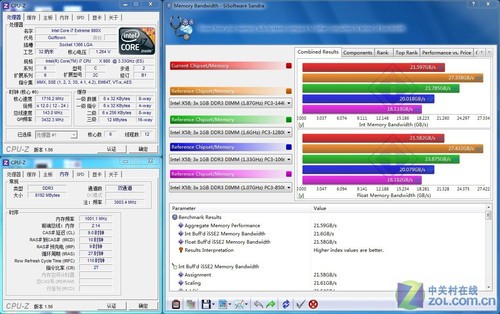װ հ8GB/2000Ա<A href=http://www.zhujiangroad.com/products/12,6.html TARGET=_blank><u><font color=#000000>ڴ</font></u></a> 