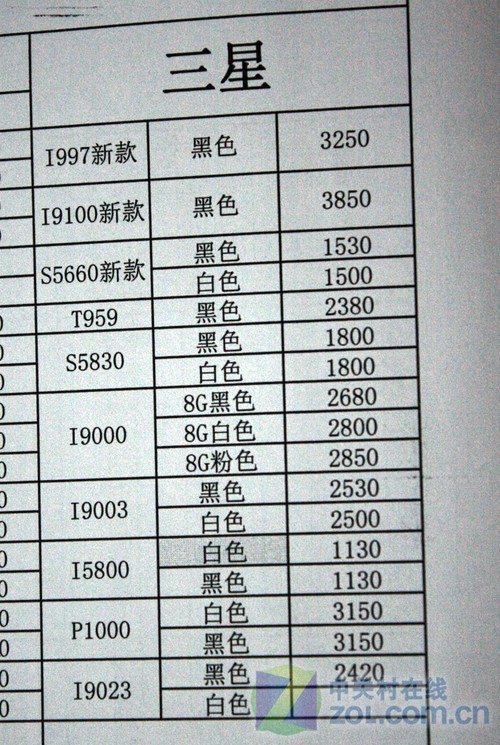 2500左右三星性价比最高的手机_三星2500左右的手机_三星2500手机的报价