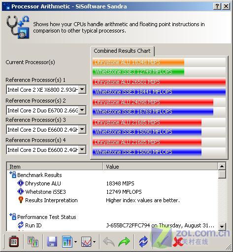 ���2 NV7700���� ��˶A8Jsȫ������ͼƬ����,ͼ1-ZOL�йش����ߵ�1��