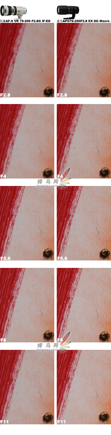 �῵��ɫ��С���ڡ���������С�ڡ���������ͼƬ����,ͼ28-ZOL�йش����ߵ�28��