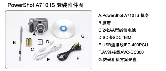 ͼƬ����,ͼ2-ZOL�йش����ߵ�2��