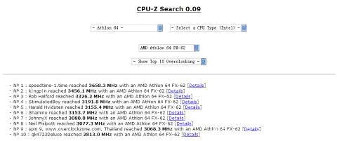 3658.3MHz ��˶��Ҵ���FX62��Ƶ��¼ͼƬ����,ͼ20-ZOL�йش����ߵ�20��