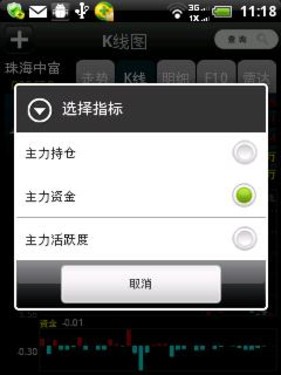 手机炒股软件 掌上钱龙评测_钱龙旗舰2011_中