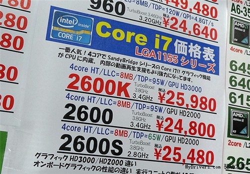 �߶�Ҳ��ʡ�� 65W Core i7-2600S���� 