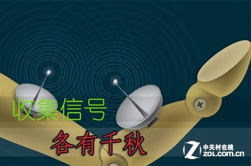 �����������ƴ ��������CCD��ƴCMOS 