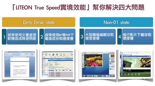 ��ʵ�龳����Ч�� ���ҽ���PLEXTOR M2P SSD 