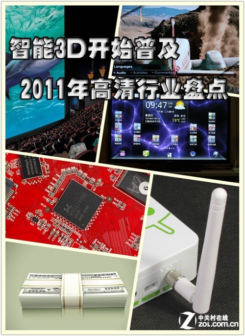 高清盘点
