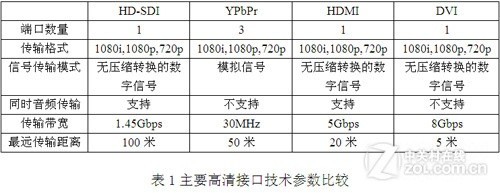 ǳ����������ҵȫ����δ����չǰ�� 