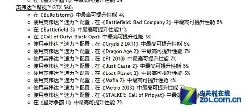 比AMD更合理?!浅析NVIDIA GTX460+性能 