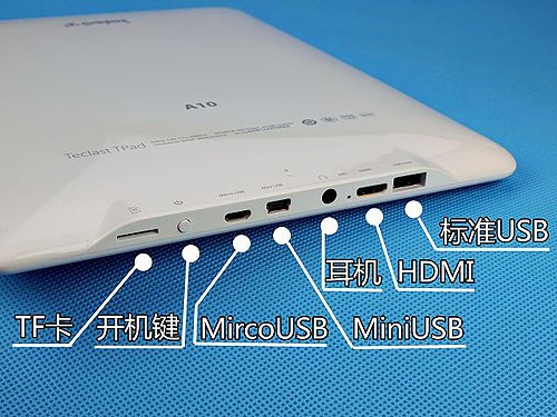 oOTG_A10(ni)USB HOSTӿ 