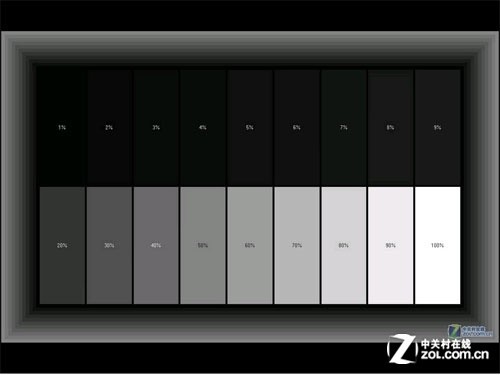 屏幕对比亮度色彩调节器_显示器对比度 亮度_三星台式机亮度显示灰色无法调节