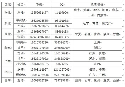 郑州富士康生活区在哪个位置?