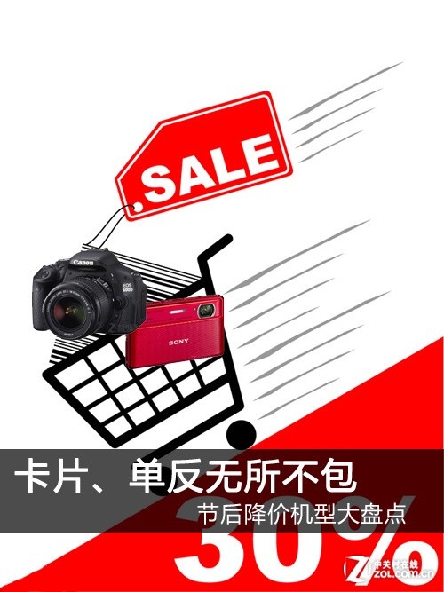 ��Ƭ�������������� �ں󽵼ۻ��ʹ��̵�