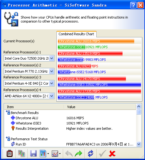 ������� ����W62-G��ȶԱ�����ͼƬ����,ͼ6-ZOL�йش����ߵ�6��