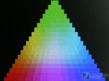 2.4��QVGA ����VXϵ�����հ�979����ͼƬ����,ͼ14-ZOL�йش����ߵ�14��