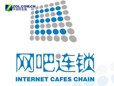�Ļ��� �����������Ͷ�ʷ�����������ͼƬ����,ͼ1-ZOL�йش����ߵ�1��