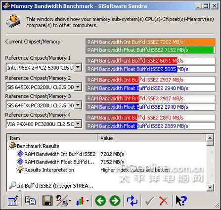 DDR2-533��DDR2-800? �ڴ��ռ��޸Ĵ�ͼƬ����,ͼ8-ZOL�йش����ߵ�8��