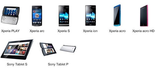 psv运行模拟器将合法 索尼公布pss开发套件