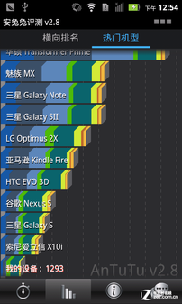 Мобильный телефон Motorola MT680 3G ROOT Мобильный телефон Motorola MT680 3G ROOT